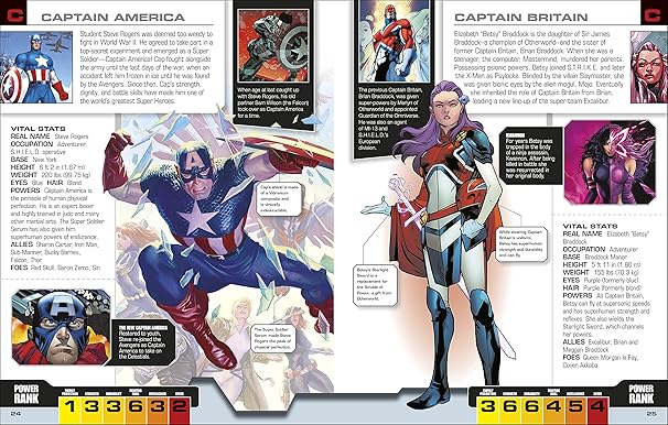 Marvel Avengers The Ultimate Character Guide New Edition (DK Bilingual Visual Dictionary)