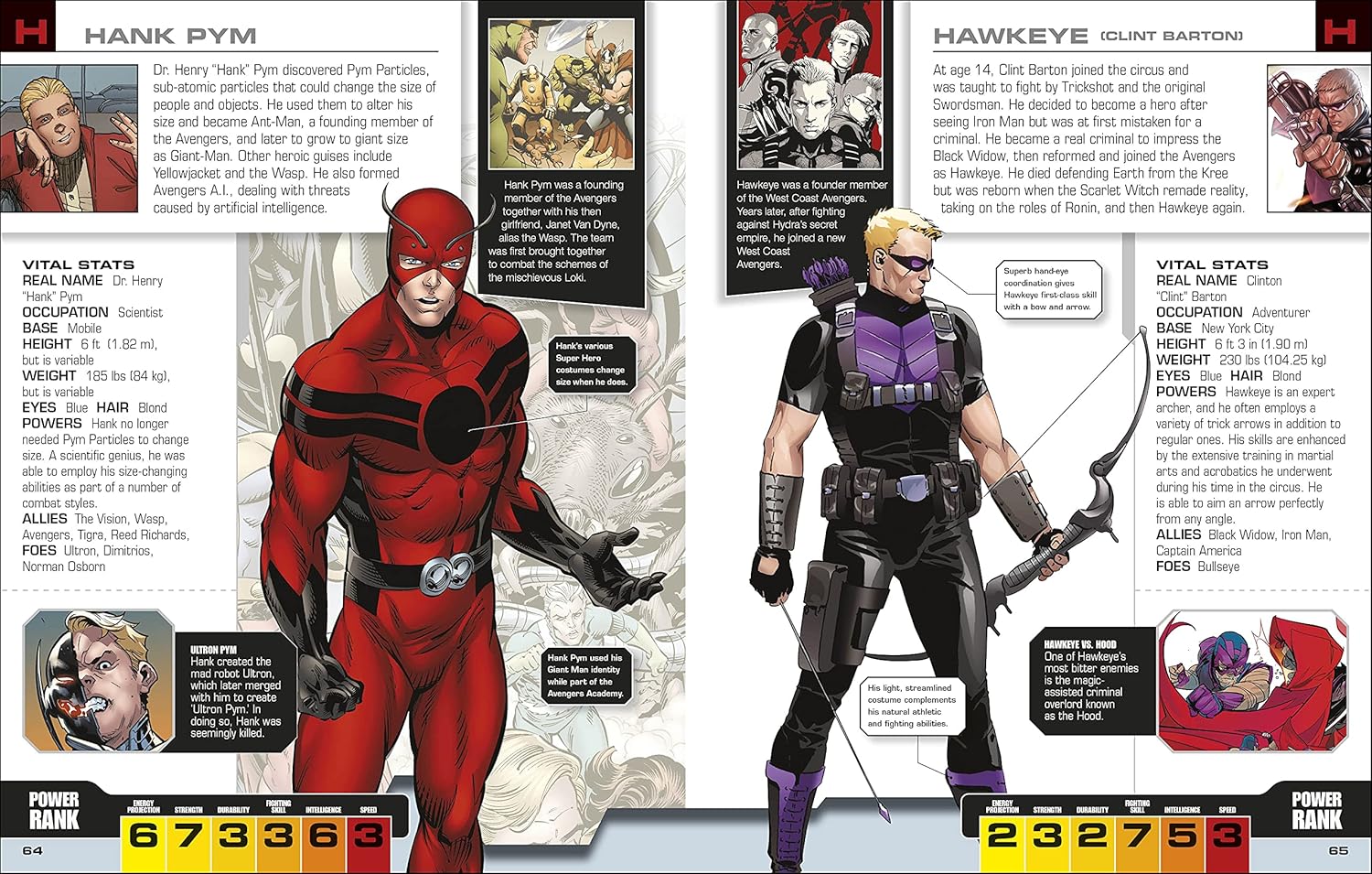 Marvel Avengers The Ultimate Character Guide New Edition (DK Bilingual Visual Dictionary)